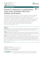 Annexin A1 expression in a pooled breast cancer series: association with tumor subtypes and prognosis.