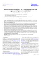 Rotation measure synthesis at the 2 m wavelength of the FAN region: unveiling screens and bubbles