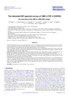 The Herschel/HIFI spectral survey of OMC-2 FIR 4 (CHESS). An overview of the 480 to 1902 GHz range