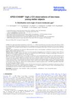 APEX-CHAMP(+) high-J CO observations of low-mass young stellar objects II. Distribution and origin of warm molecular gas