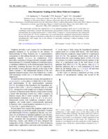 One-parameter scaling at the Dirac point in graphene