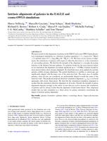 Intrinsic alignments of galaxies in the EAGLE and cosmo-OWLS simulations