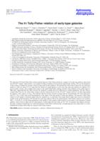 The H I Tully-Fisher relation of early-type galaxies