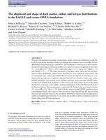 The alignment and shape of dark matter, stellar, and hot gas distributions in the EAGLE and cosmo-OWLS simulations