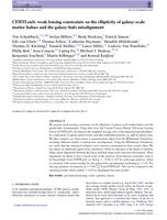 CFHTLenS: weak lensing constraints on the ellipticity of galaxy-scale matter haloes and the galaxy-halo misalignment