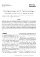 Infrared spectroscopy of solid CO-CO2 mixtures and layers