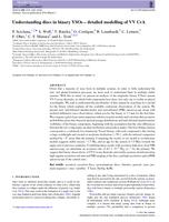 Understanding discs in binary YSOs - detailed modelling of VV CrA