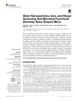 Silver nanoparticles, ions, and shape governing soil microbial functional diversity: Nano Shapes Micro