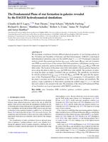 The Fundamental Plane of star formation in galaxies revealed by the EAGLE hydrodynamical simulations