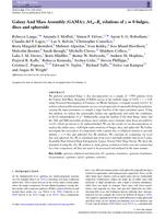 Galaxy And Mass Assembly (GAMA): M_star - R_e relations of z = 0 bulges, discs and spheroids