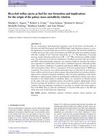 Recycled stellar ejecta as fuel for star formation and implications for the origin of the galaxy mass-metallicity relation