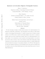 Quantum corrected phase diagram of holographic fermions.