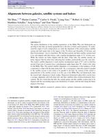 Alignments between galaxies, satellite systems and haloes