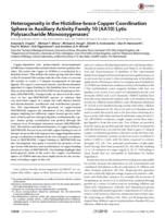 Heterogeneity in the Histidine-brace Copper Coordination Sphere in Auxiliary Activity Family 10 (AA10) Lytic Polysaccharide Monooxygenases