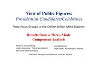 View of public figures: Presidential candidates/celebrities. From focus groups to the Online Kellian Mind Explorer: Results from a three-mode component analysis