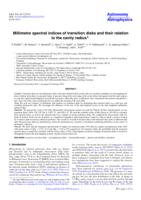 Millimetre spectral indices of transition disks and their relation to the cavity radius