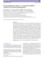 The most luminous Hα emitters at z ∼ 0.8-2.23 from HiZELS: evolution of AGN and star-forming galaxies