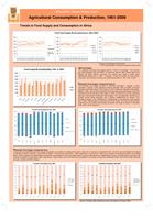 Agricultural consumption and production, 1961 - 2009