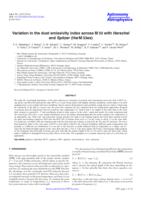 Variation in the dust emissivity index across M 33 with Herschel and Spitzer (HerM 33es)