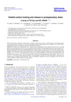 Volatile-carbon locking and release in protoplanetary disks. A study of TW Hya and HD 100546