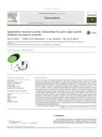 Quantitative structure-activity relationships for green algae growth inhibition by polymer particles