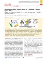 Ultrasensitive Ethene Detector Based on a Graphene-Copper(I) Hybrid Material