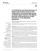 T Cell Deficits and Overexpression of Hepatocyte Growth Factor in Anti-inflammatory Circulating Monocytes of Middle-Aged Patients with Bipolar Disorder Characterized by a High Prevalence of the Metabolic Syndrome