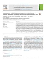 Immunogenicity of diphtheria toxoid and poly(I:C) loaded cationic liposomes after hollow microneedle-mediated intradermal injection in mice