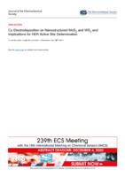 Cu electrodeposition on nanostructured MoS2 and WS2 and implications for HER active site determination