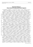 Gaia Data Release 2. Observational Hertzsprung-Russell diagrams