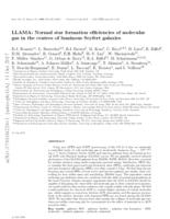 LLAMA: normal star formation efficiencies of molecular gas in the centres of luminous Seyfert galaxies