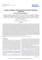 Planets, candidates, and binaries from the CoRoT/Exoplanet programme. The CoRoT transit catalogue