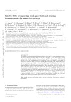 KiDS-i-800: comparing weak gravitational lensing measurements from same-sky surveys