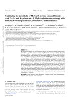 Calibrating the metallicity of M dwarfs in wide physical binaries with F-, G-, and K-primaries - I: High-resolution spectroscopy with HERMES: stellar parameters, abundances, and kinematics