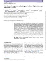 Solar chemical composition in the hot gas of cool-core ellipticals, groups, and clusters of galaxies