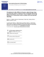 Paradoxical side effects of green advertising: how purchasing green products may instigate licensing effects for consumers with a weak environmental identity