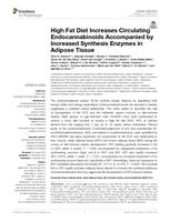 High Fat Diet Increases Circulating Endocannabinoids Accompanied by Increased Synthesis Enzymes in Adipose Tissue