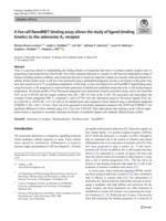 A live cell NanoBRET binding assay allows the study of ligand-binding kinetics to the adenosine A(3) receptor