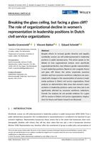 Breaking the Glass Ceiling, but Facing a Glass Cliff? The Role of Organizational Decline in Women's Representation in Leadership Positions in Dutch Civil Service Organizations