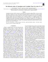 The Refractive Index of Amorphous and Crystalline Water Ice in the UV-vis