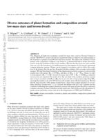 Diverse outcomes of planet formation and composition around low-mass stars and brown dwarfs