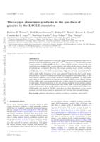 The oxygen abundance gradients in the gas discs of galaxies in the EAGLE simulation