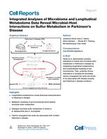 Integrated Analyses of Microbiome and Longitudinal Metabolome Data Reveal Microbial-Host Interactions on Sulfur Metabolism in Parkinson's Disease