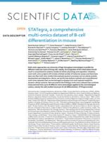 STATegra, a comprehensive multi-omics dataset of B-cell differentiation in mouse