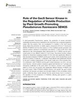 Role of the GacS Sensor Kinase in the Regulation of Volatile Production by Plant Growth-Promoting Pseudomonas fluorescens SBW25
