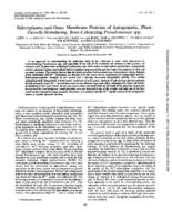 Siderophores and outer membrane proteins of antagonistic, plant-growth-stimulating, root-colonizing Pseudomonas spp