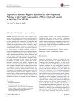 Exposure to Parents’ Negative Emotions as a Developmental Pathway to the Family Aggregation of Depression and Anxiety in the First Year of Life