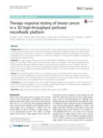 Therapy response testing of breast cancer in a 3D high-throughput perfused microfluidic platform