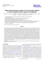 Radial metal abundance profiles in the intra-cluster medium of cool-core galaxy clusters, groups, and ellipticals