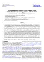 Dust temperature and mid-to-total infrared color distributions for star-forming galaxies at 0 < z < 4